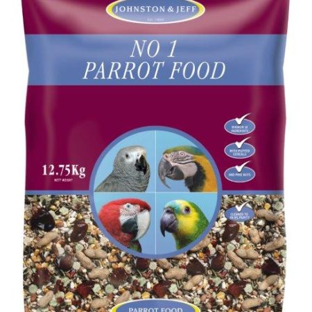 No. 1 Parrot Food